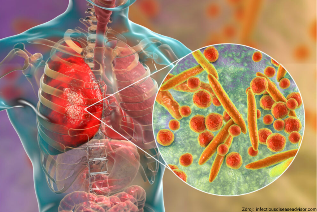 Doodle Sketch Customer Journey Map Brainstorm 1
