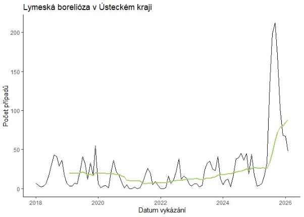 Snimek obrazovky 2026 03 31 131629