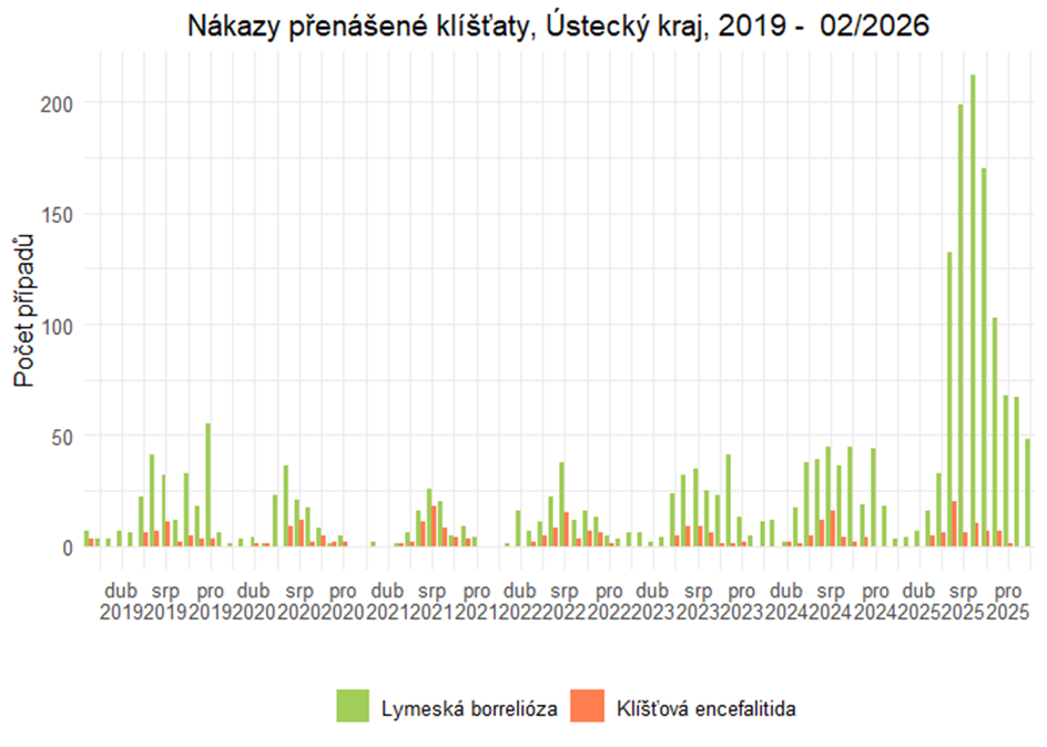 fdbb3518 0f3f 4d89 9359 ddacc85d16e5